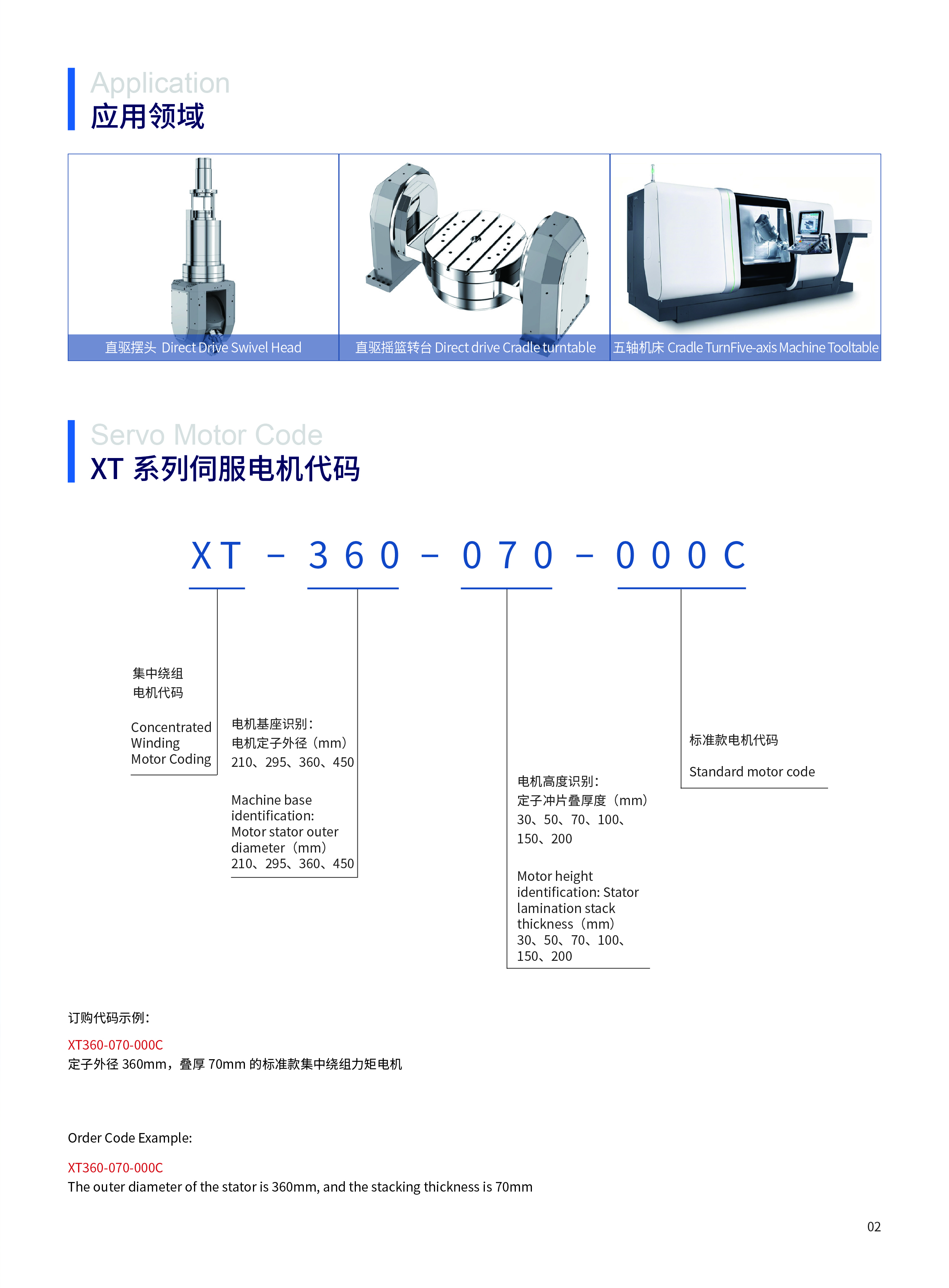 XT系列直驱力矩电机PHMC2403-V01（单页版）-2.jpg